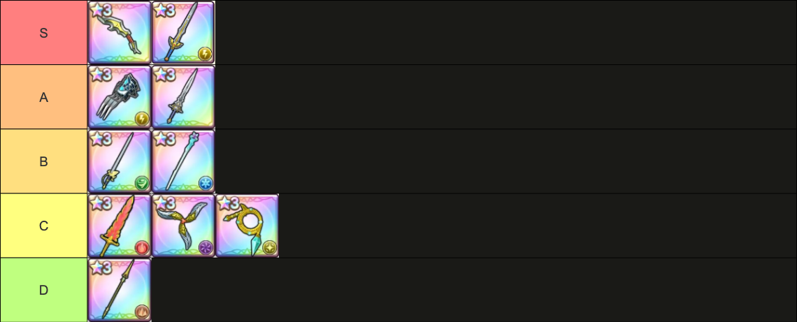 Tier list de armas Dragon Quest Smash/Grow
